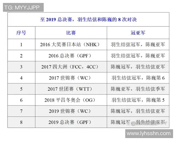 2018至2019赛季CBA福建队与四川队精彩对决回顾与分析